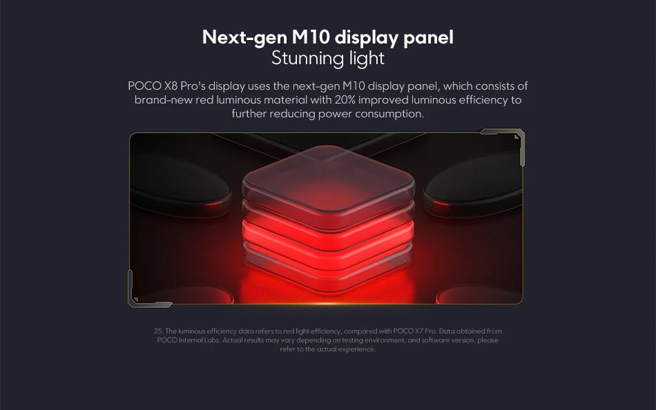 Global Version Xiaomi POCO X8 Pro 5G Mobile 120Hz Ultra-Bright AMOLED Display Smartphone 1.5K Dimensity 8500-Ultra NFC 50MP