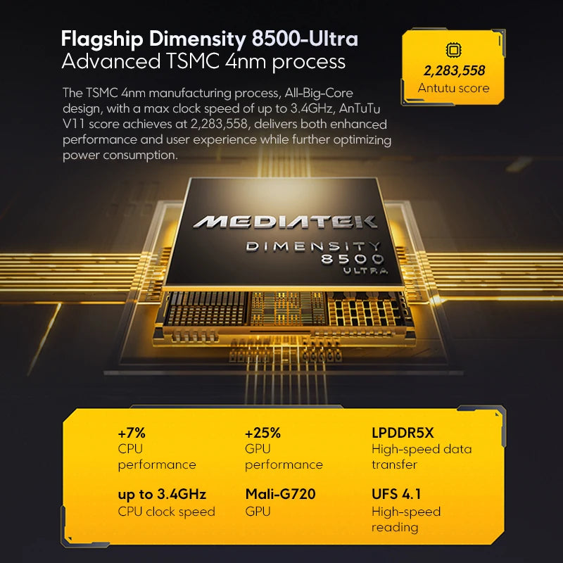 Global Version Xiaomi POCO X8 Pro 5G Mobile 120Hz Ultra-Bright AMOLED Display Smartphone 1.5K Dimensity 8500-Ultra NFC 50MP