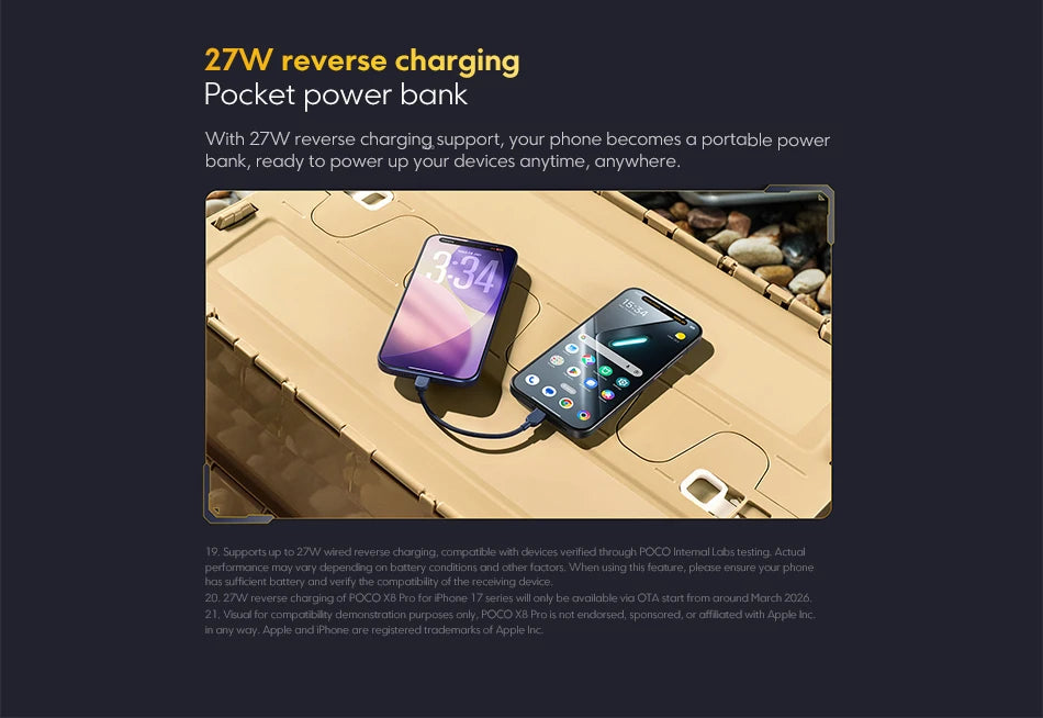 Global Version Xiaomi POCO X8 Pro 5G Mobile 120Hz Ultra-Bright AMOLED Display Smartphone 1.5K Dimensity 8500-Ultra NFC 50MP