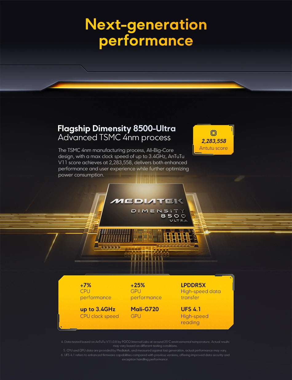 Global Version Xiaomi POCO X8 Pro 5G Mobile 120Hz Ultra-Bright AMOLED Display Smartphone 1.5K Dimensity 8500-Ultra NFC 50MP
