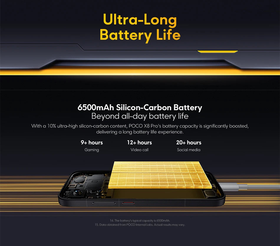 Global Version Xiaomi POCO X8 Pro 5G Mobile 120Hz Ultra-Bright AMOLED Display Smartphone 1.5K Dimensity 8500-Ultra NFC 50MP
